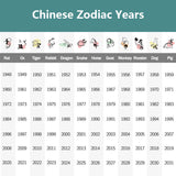 Buddha Stones Chinese Zodiac Jade Year of the Horse Luck Rope Necklace Pendant