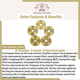 Buddha Stones Five-Emperor Coins Tree Attract Fortune Protection Photo Frame Ornament Home Decor