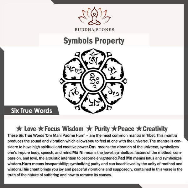 Buddha Stones Tibetan Lucky Prayer Wheel Decoration