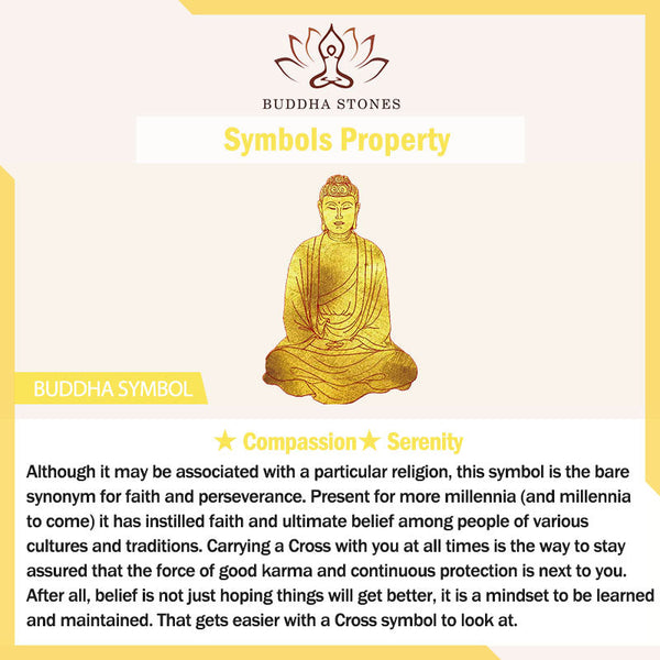 Buddha Stones Tibet Chinese Zodiac Natal Buddha Thangka Prosperity Rotatable Dzi Bead Necklace Pendant